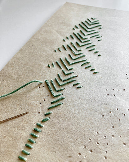 PDF broderi skabelon – MÆLKEBØTTER